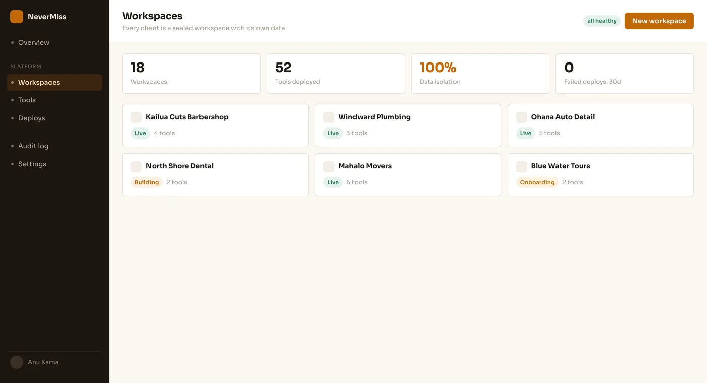 The multi tenant platform every one of these tools runs on. Dummy data, no client information.