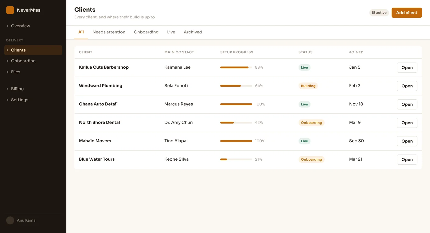 A member portal with logins, files, progress tracking and billing. Dummy data, no client information.