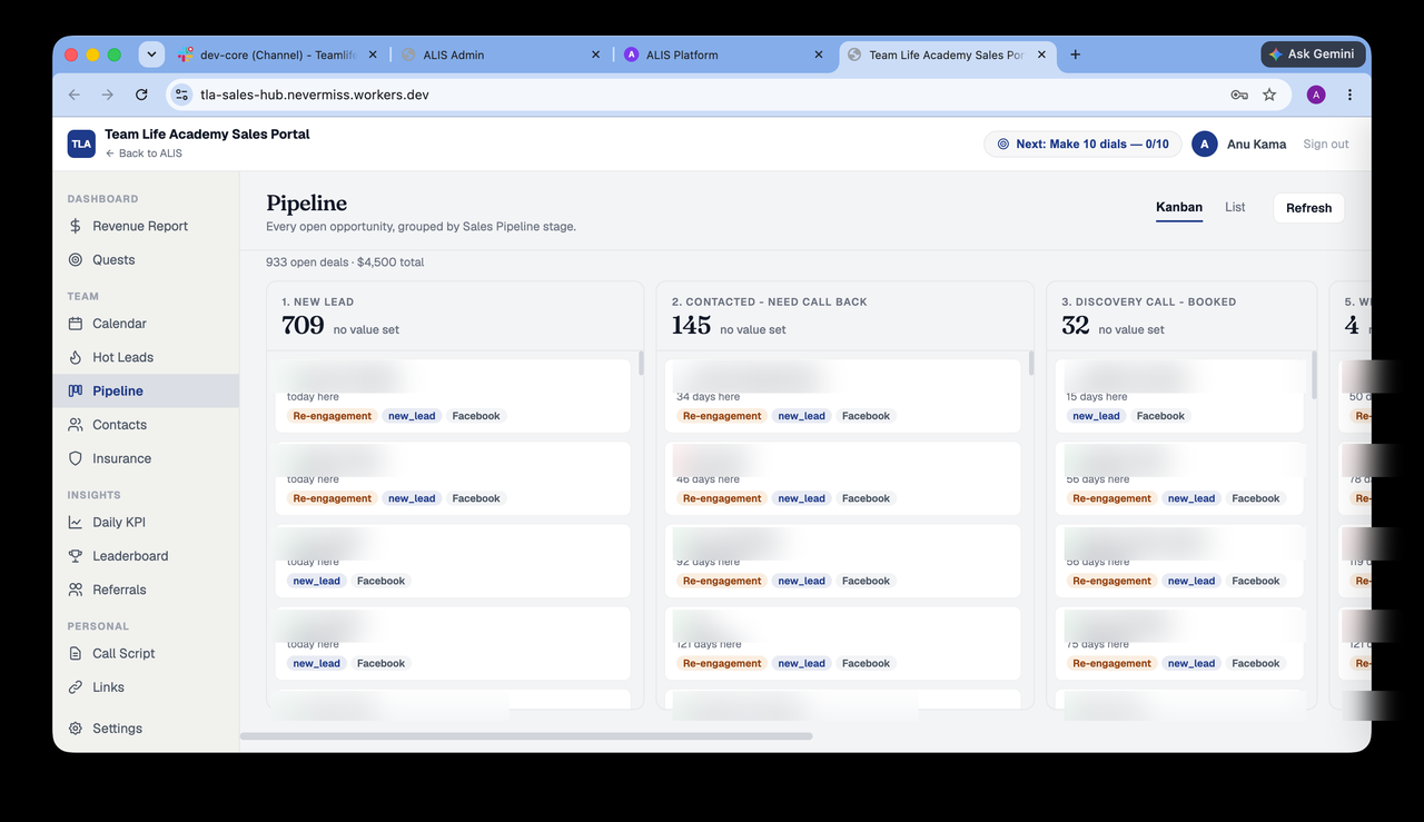 Sales pipeline CRM